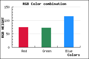 rgb background color #4A4873 mixer