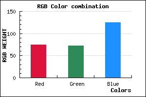 rgb background color #4A487D mixer