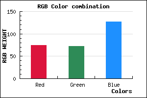 rgb background color #4A487F mixer