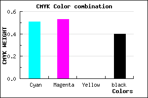 #4A4898 color CMYK mixer
