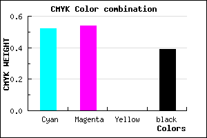 #4A489B color CMYK mixer