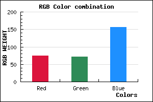 rgb background color #4A489C mixer