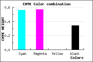 #4A48A8 color CMYK mixer