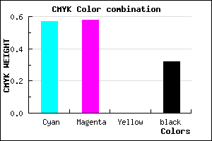 #4A48AD color CMYK mixer