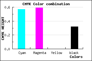 #4A48AE color CMYK mixer