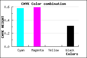 #4A48AF color CMYK mixer