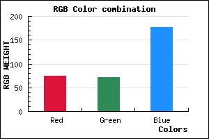 rgb background color #4A48B0 mixer