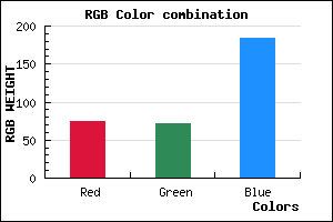 rgb background color #4A48B8 mixer