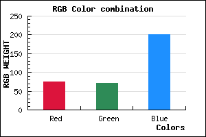 rgb background color #4A48C9 mixer