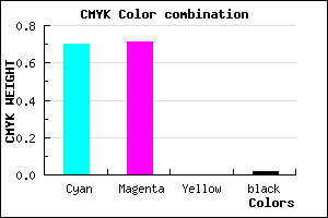 #4A48F9 color CMYK mixer