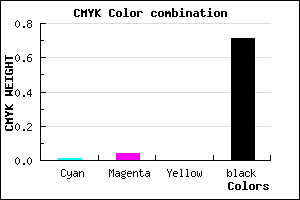 #4A484B color CMYK mixer