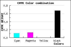 #4A4853 color CMYK mixer