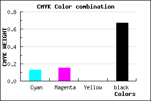 #4A4855 color CMYK mixer