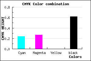 #4A4862 color CMYK mixer
