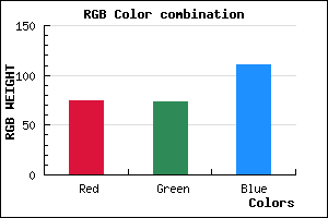 rgb background color #4A496F mixer