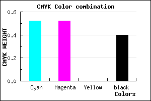 #4A4A9A color CMYK mixer