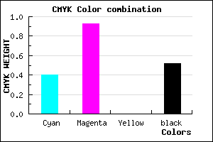 #4A097B color CMYK mixer
