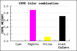 #4A0941 color CMYK mixer