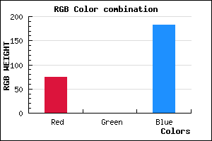 rgb background color #4B00B6 mixer