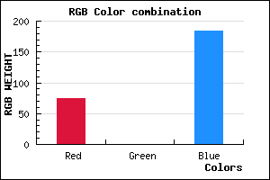 rgb background color #4B00B8 mixer