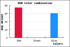 rgb background color #4B003D mixer