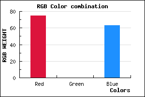 rgb background color #4B003F mixer