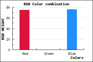 rgb background color #4B004C mixer