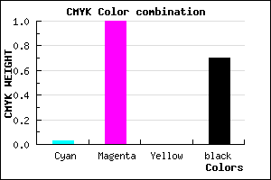 #4B004D color CMYK mixer