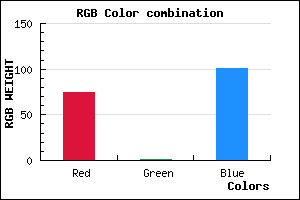rgb background color #4B0165 mixer