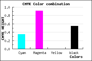 #4B0A74 color CMYK mixer
