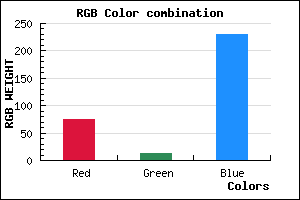 rgb background color #4B0CE6 mixer