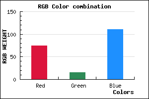 rgb background color #4B0F6F mixer
