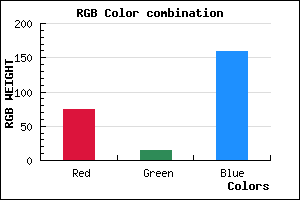 rgb background color #4B0F9F mixer