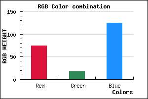rgb background color #4B127D mixer