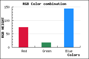 rgb background color #4B128F mixer