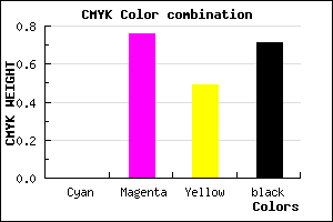 #4B1226 color CMYK mixer
