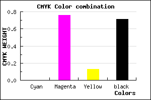 #4B1241 color CMYK mixer