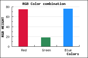 rgb background color #4B124C mixer