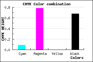 #4B1252 color CMYK mixer