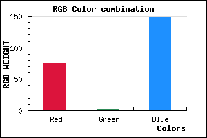 rgb background color #4B0294 mixer