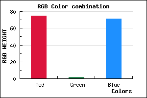 rgb background color #4B0247 mixer