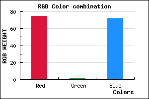 rgb background color #4B0248 mixer