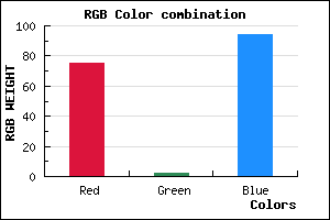 rgb background color #4B025E mixer