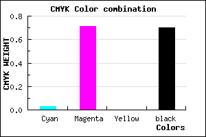 #4B164D color CMYK mixer