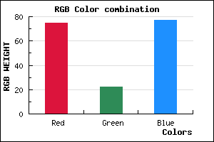 rgb background color #4B164D mixer