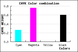 #4B1866 color CMYK mixer