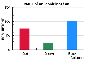 rgb background color #4B1866 mixer