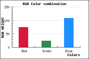 rgb background color #4B186C mixer