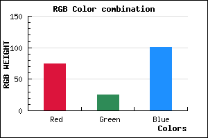 rgb background color #4B1965 mixer