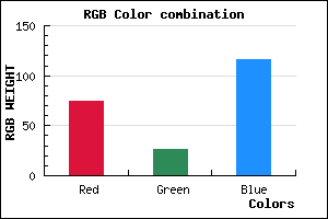 rgb background color #4B1A74 mixer